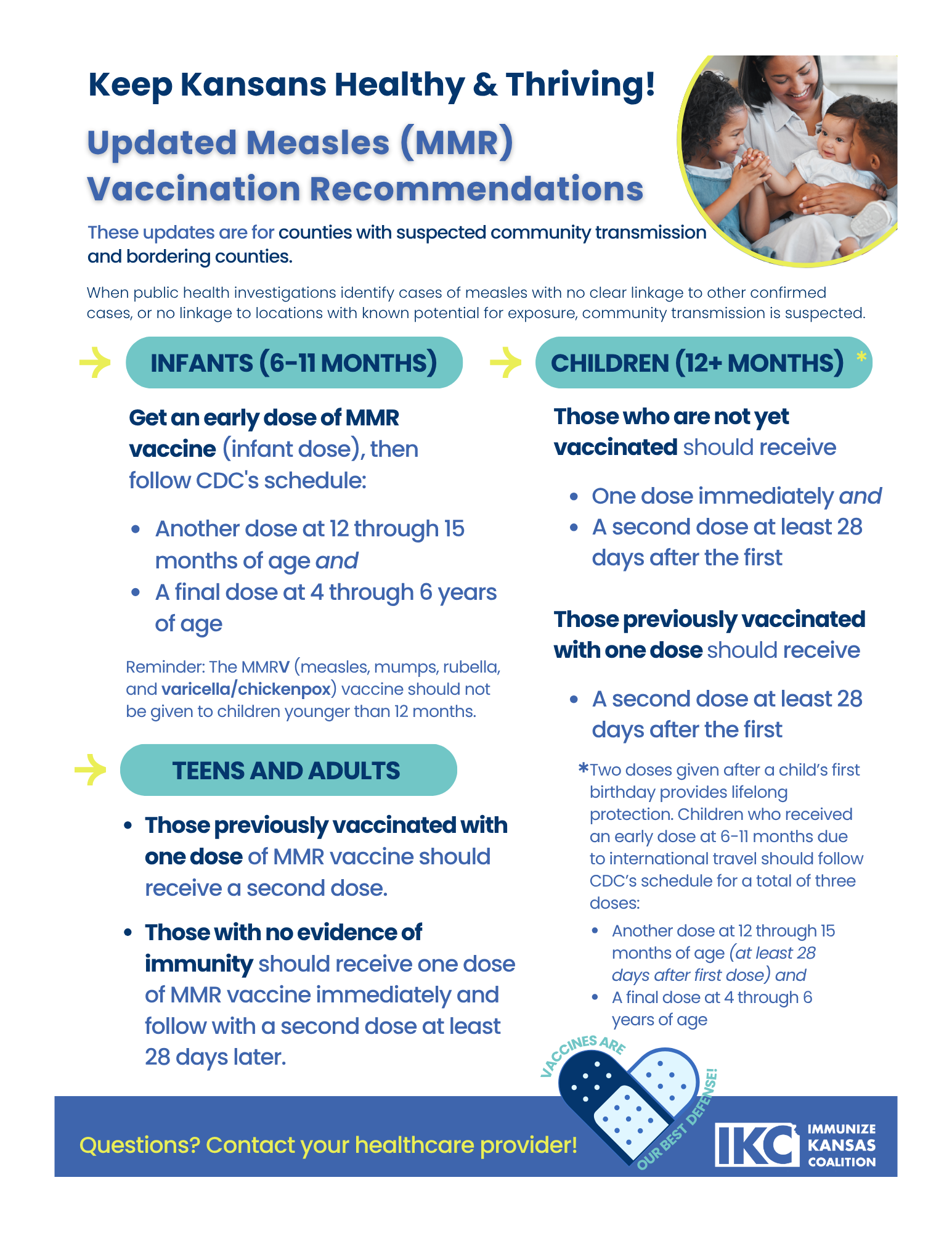 Updated Measles (MMR) Vaccination Recommendations (Office Printing)